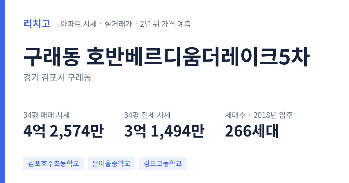 호반베르디움더레이크5차 아파트 요약 카드 — 대표 평형 매매·전세 시세, 세대수, 입주 연도