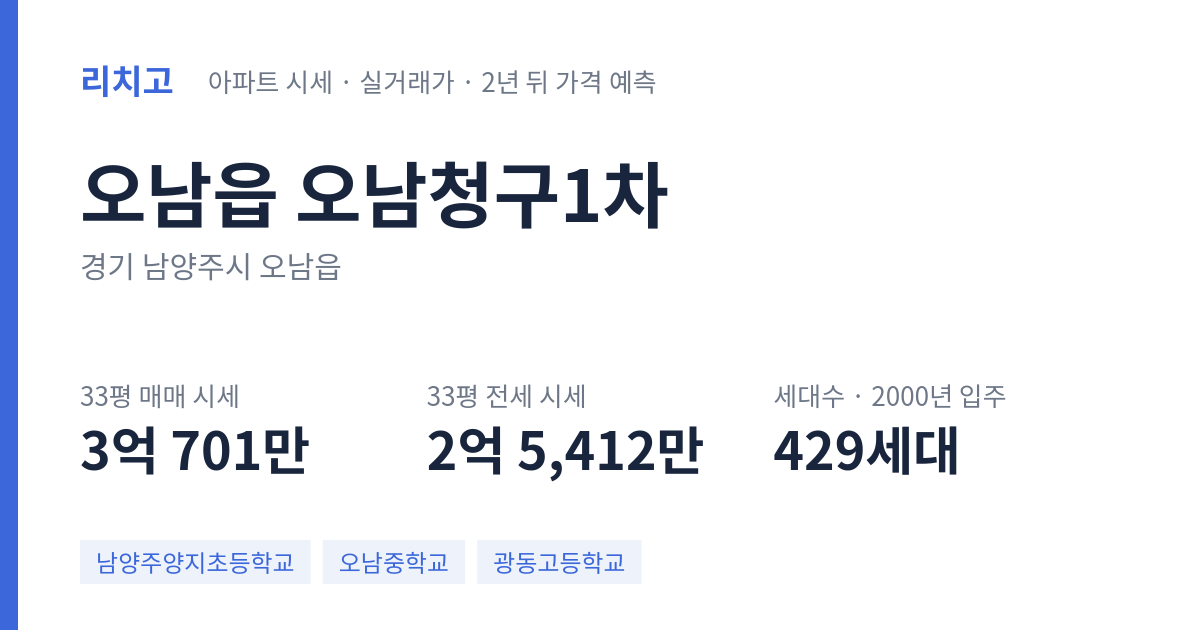 오남청구1차 아파트 요약 카드 — 대표 평형 매매·전세 시세, 세대수, 입주 연도