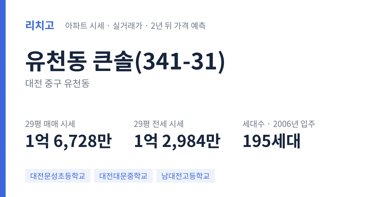 큰솔(341-31) 아파트 요약 카드 — 대표 평형 매매·전세 시세, 세대수, 입주 연도