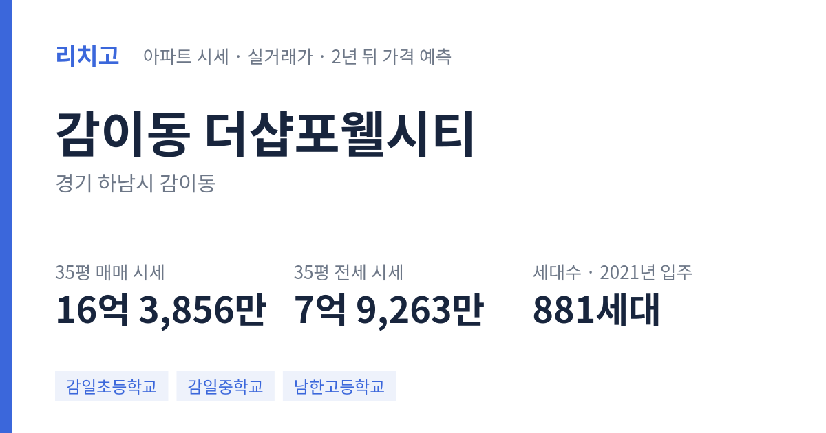 더샵포웰시티 아파트 요약 카드 — 대표 평형 매매·전세 시세, 세대수, 입주 연도