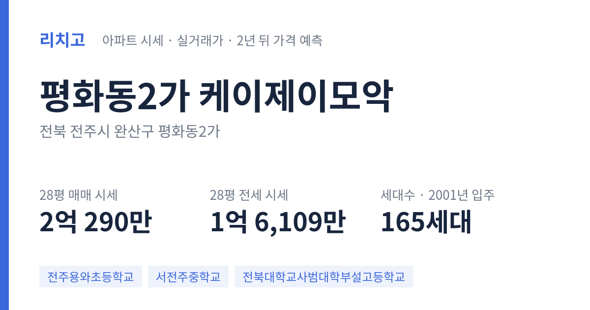 케이제이모악 아파트 요약 카드 — 대표 평형 매매·전세 시세, 세대수, 입주 연도