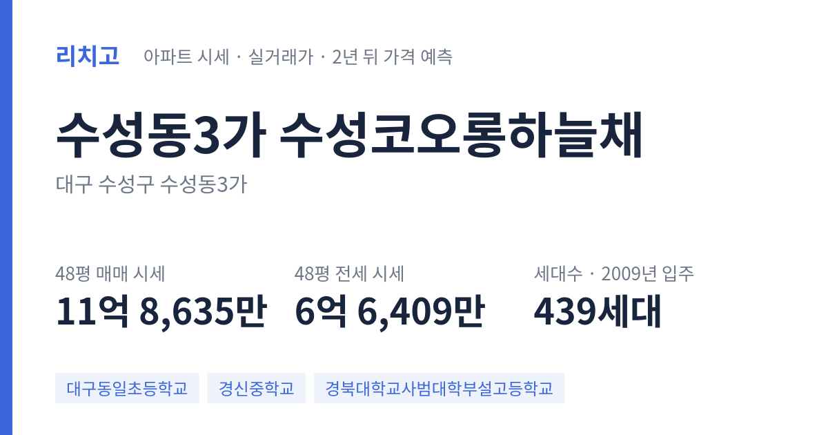 수성코오롱하늘채 아파트 요약 카드 — 대표 평형 매매·전세 시세, 세대수, 입주 연도