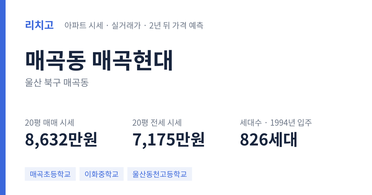 매곡현대 아파트 요약 카드 — 대표 평형 매매·전세 시세, 세대수, 입주 연도