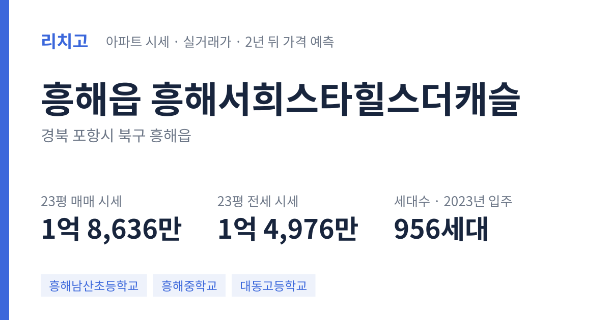 흥해서희스타힐스더캐슬 아파트 요약 카드 — 대표 평형 매매·전세 시세, 세대수, 입주 연도