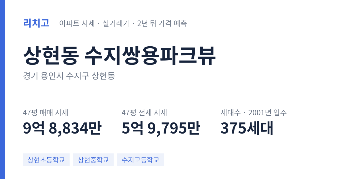 수지쌍용파크뷰 아파트 요약 카드 — 대표 평형 매매·전세 시세, 세대수, 입주 연도