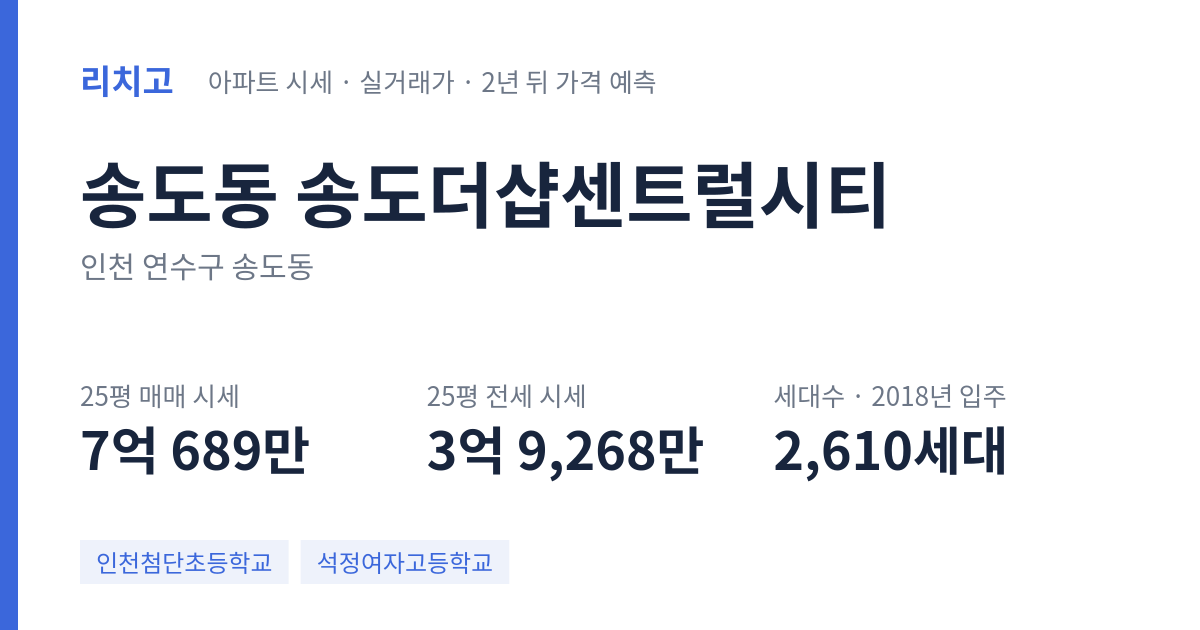 송도더샵센트럴시티 아파트 요약 카드 — 대표 평형 매매·전세 시세, 세대수, 입주 연도