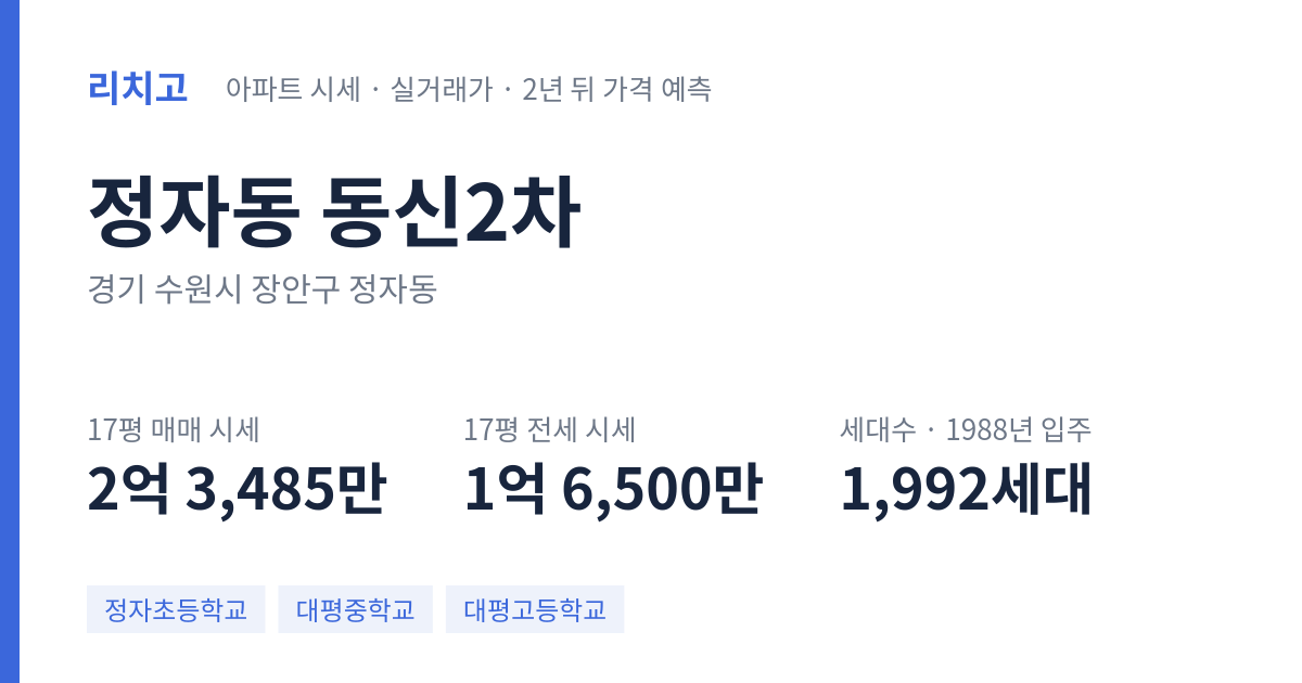 동신2차 아파트 요약 카드 — 대표 평형 매매·전세 시세, 세대수, 입주 연도