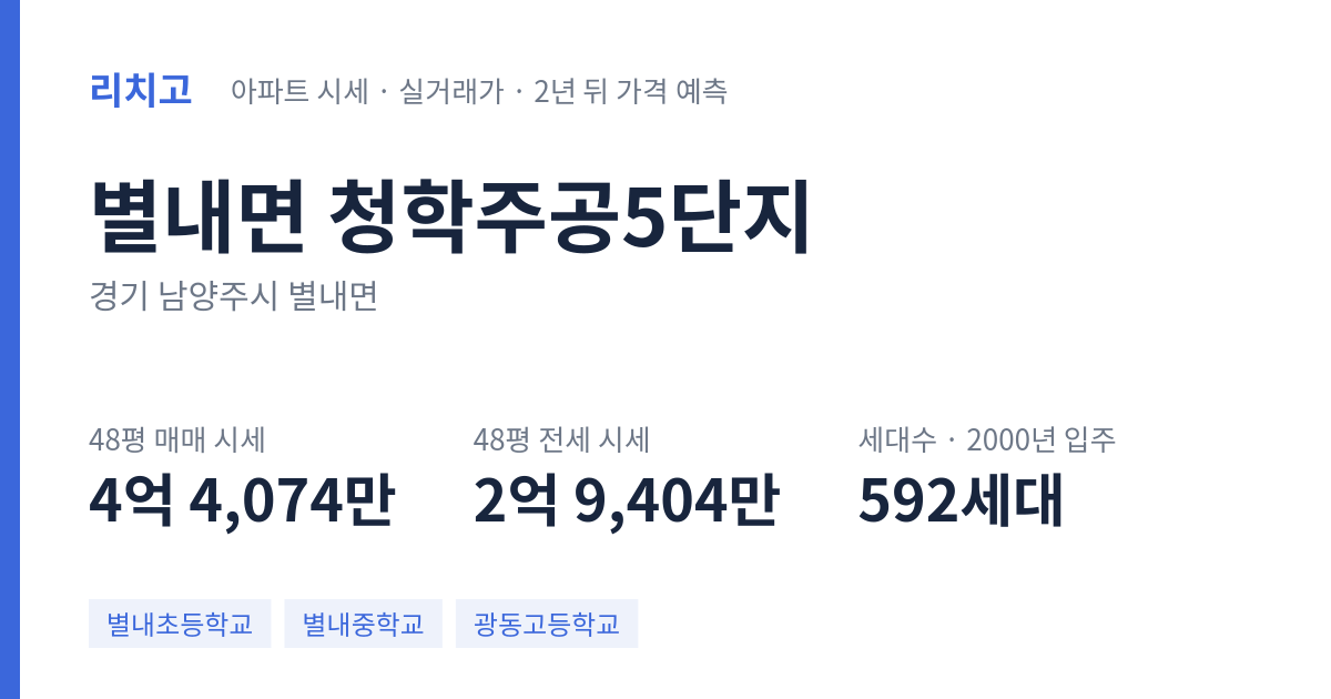 청학주공5단지 아파트 요약 카드 — 대표 평형 매매·전세 시세, 세대수, 입주 연도