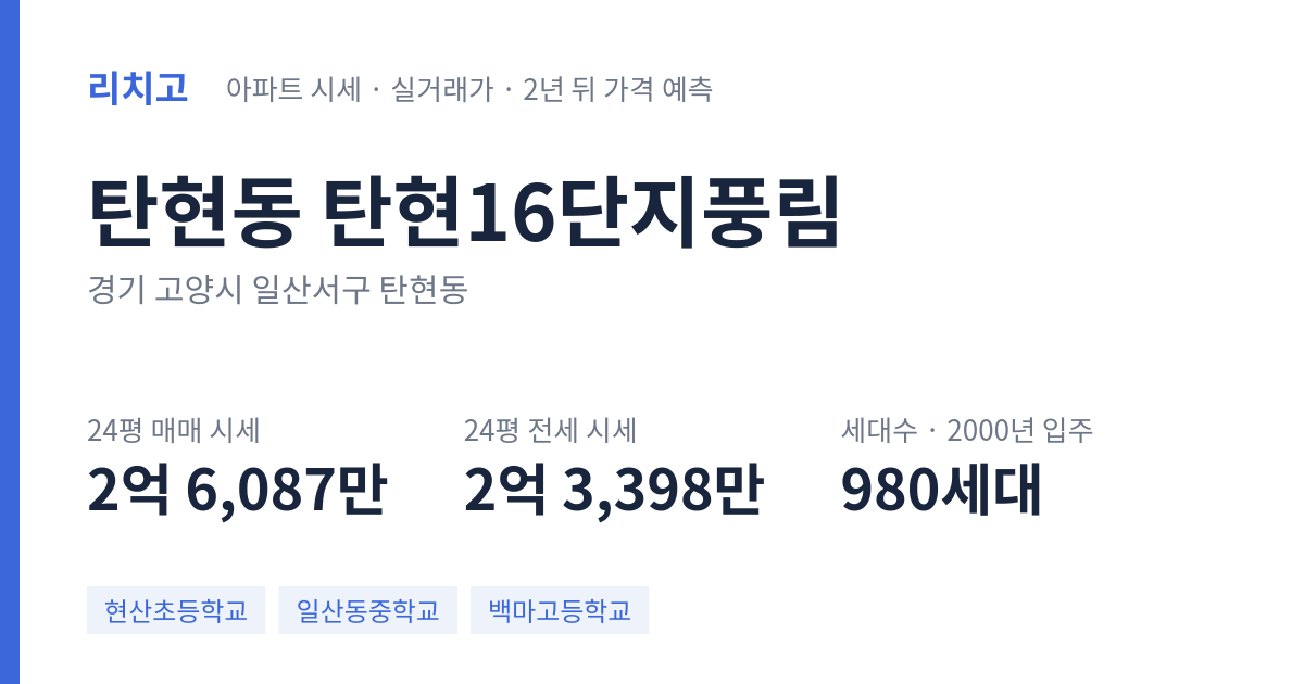 탄현16단지풍림 아파트 요약 카드 — 대표 평형 매매·전세 시세, 세대수, 입주 연도