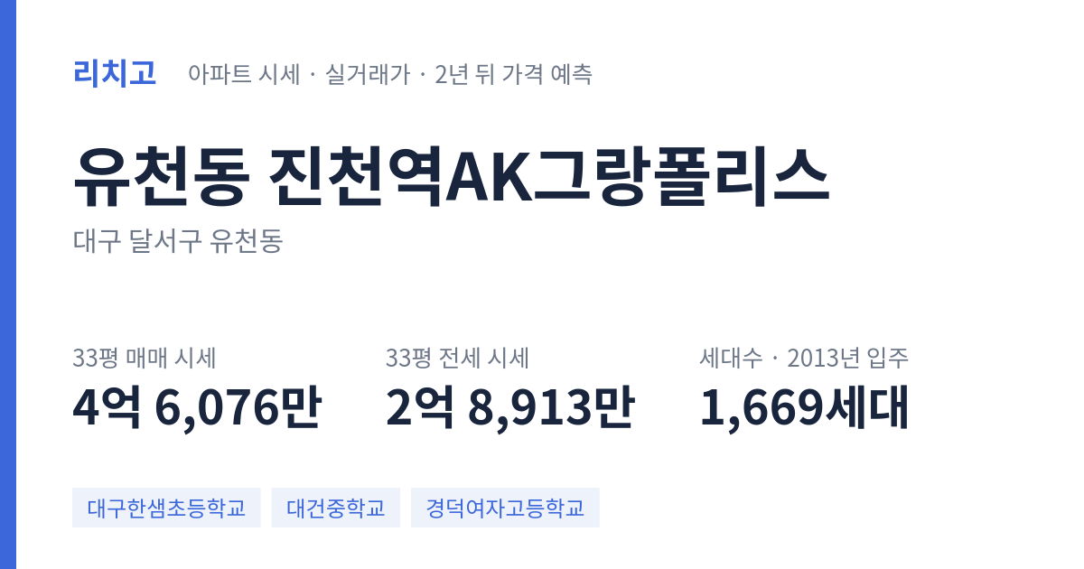 진천역AK그랑폴리스 아파트 요약 카드 — 대표 평형 매매·전세 시세, 세대수, 입주 연도
