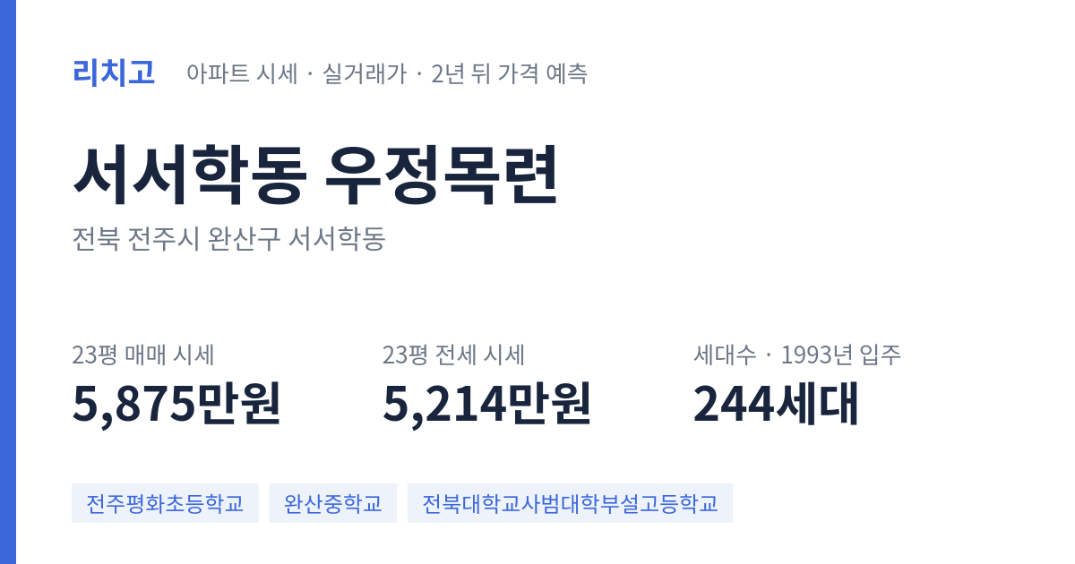 우정목련 아파트 요약 카드 — 대표 평형 매매·전세 시세, 세대수, 입주 연도
