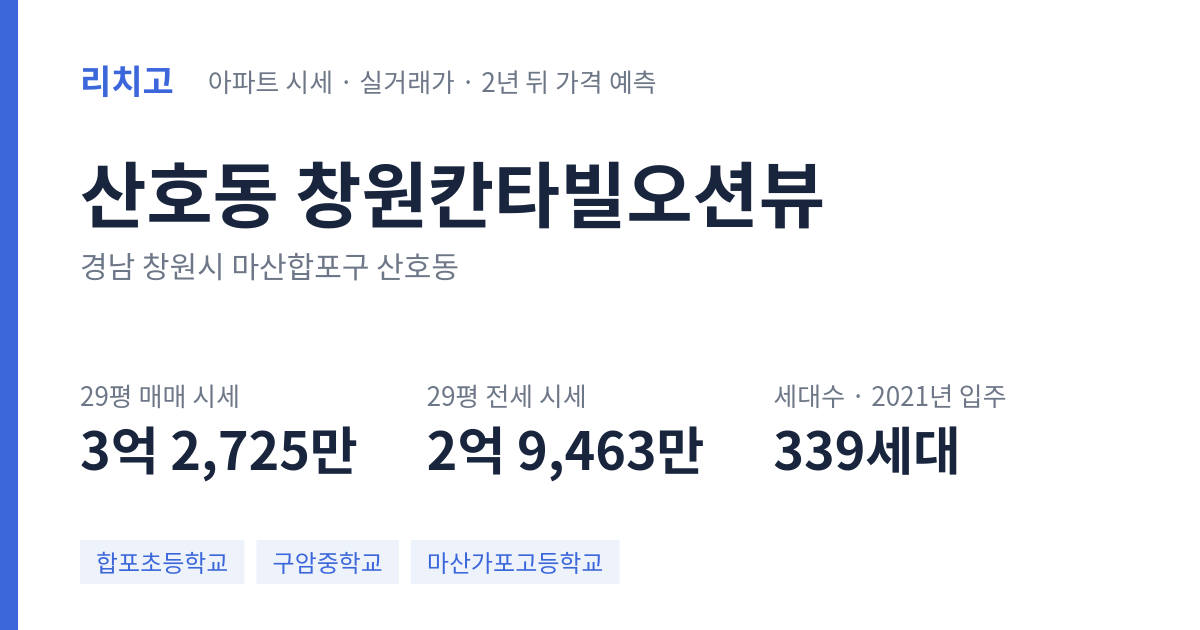 창원칸타빌오션뷰 아파트 요약 카드 — 대표 평형 매매·전세 시세, 세대수, 입주 연도
