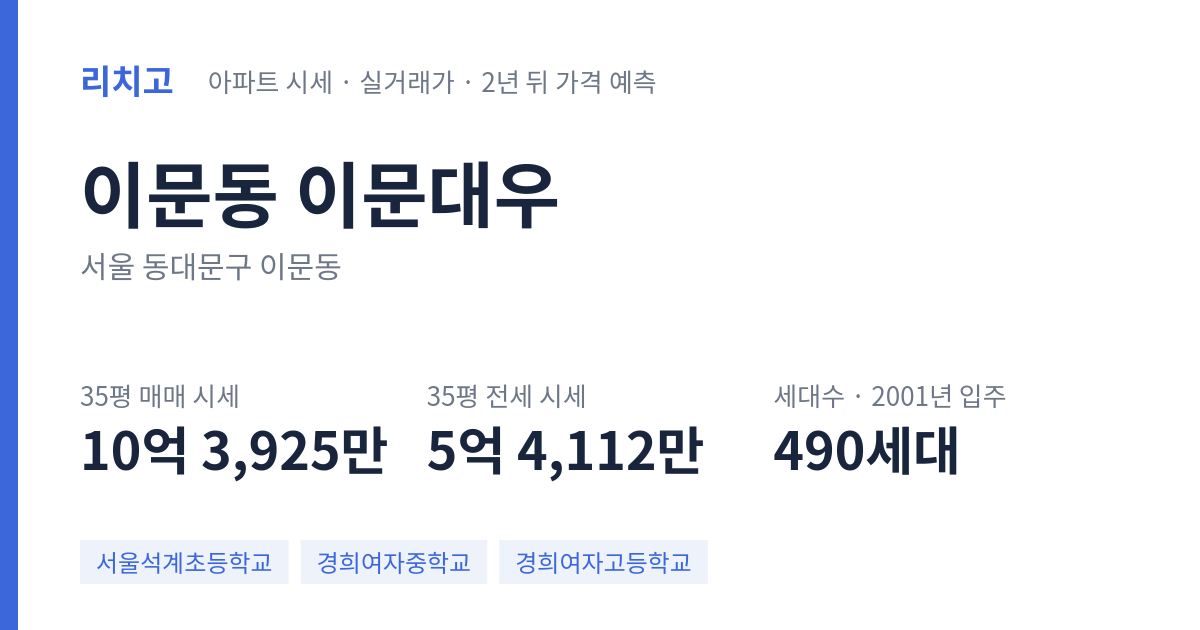 이문대우 아파트 요약 카드 — 대표 평형 매매·전세 시세, 세대수, 입주 연도