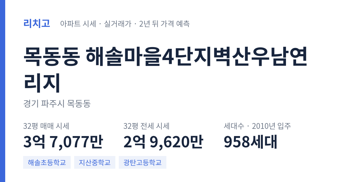 해솔마을4단지벽산우남연리지 아파트 요약 카드 — 대표 평형 매매·전세 시세, 세대수, 입주 연도