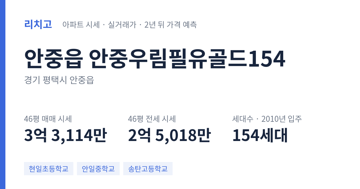 안중우림필유골드154 아파트 요약 카드 — 대표 평형 매매·전세 시세, 세대수, 입주 연도