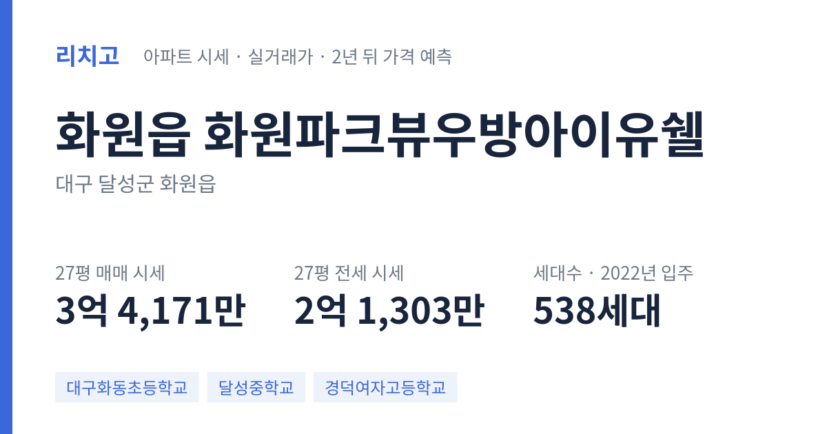 화원파크뷰우방아이유쉘 아파트 요약 카드 — 대표 평형 매매·전세 시세, 세대수, 입주 연도