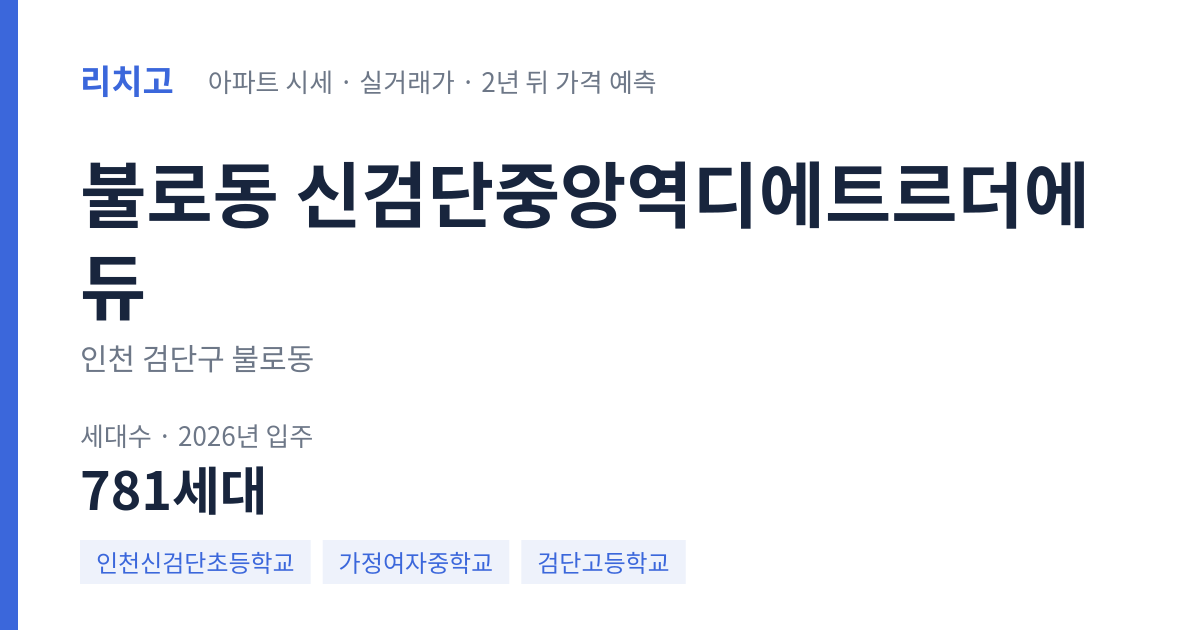 신검단중앙역디에트르더에듀 아파트 요약 카드 — 대표 평형 매매·전세 시세, 세대수, 입주 연도