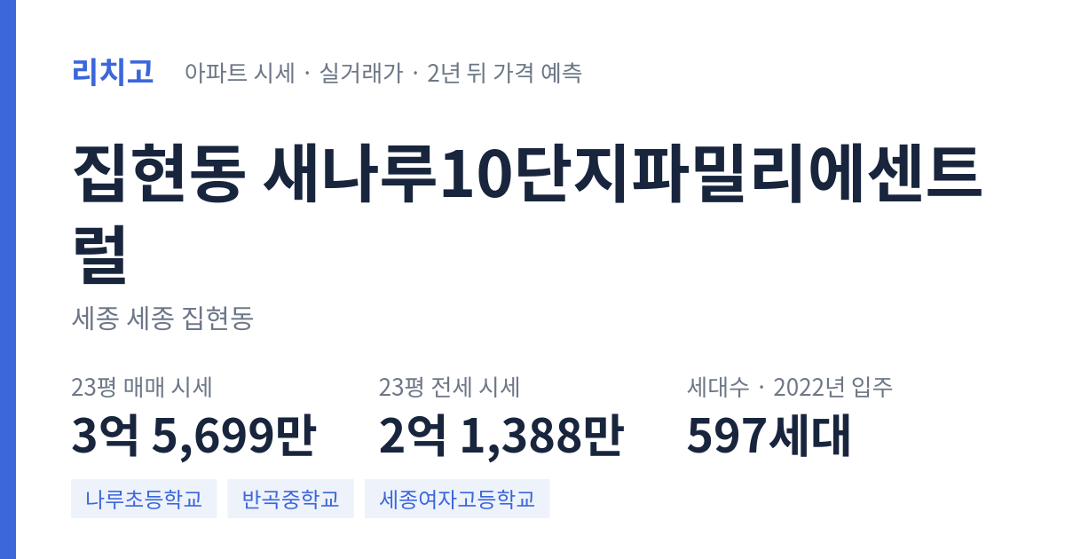 새나루10단지파밀리에센트럴 아파트 요약 카드 — 대표 평형 매매·전세 시세, 세대수, 입주 연도