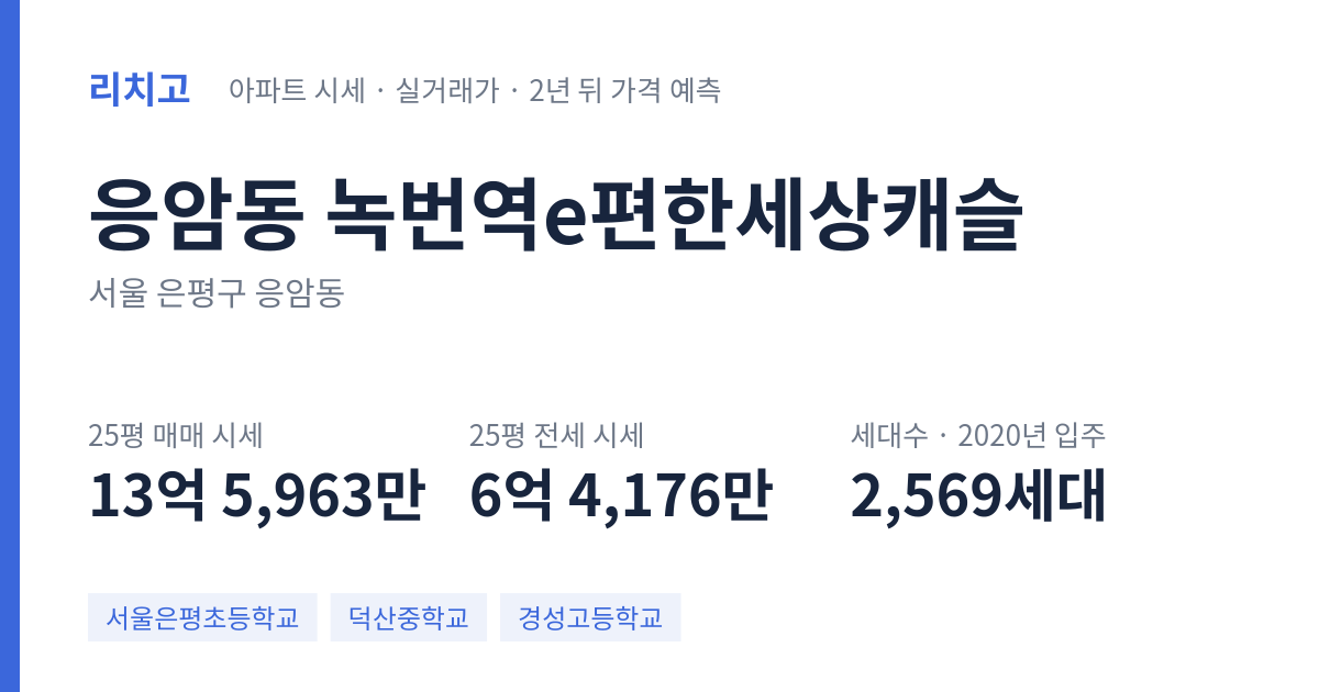 녹번역e편한세상캐슬 아파트 요약 카드 — 대표 평형 매매·전세 시세, 세대수, 입주 연도