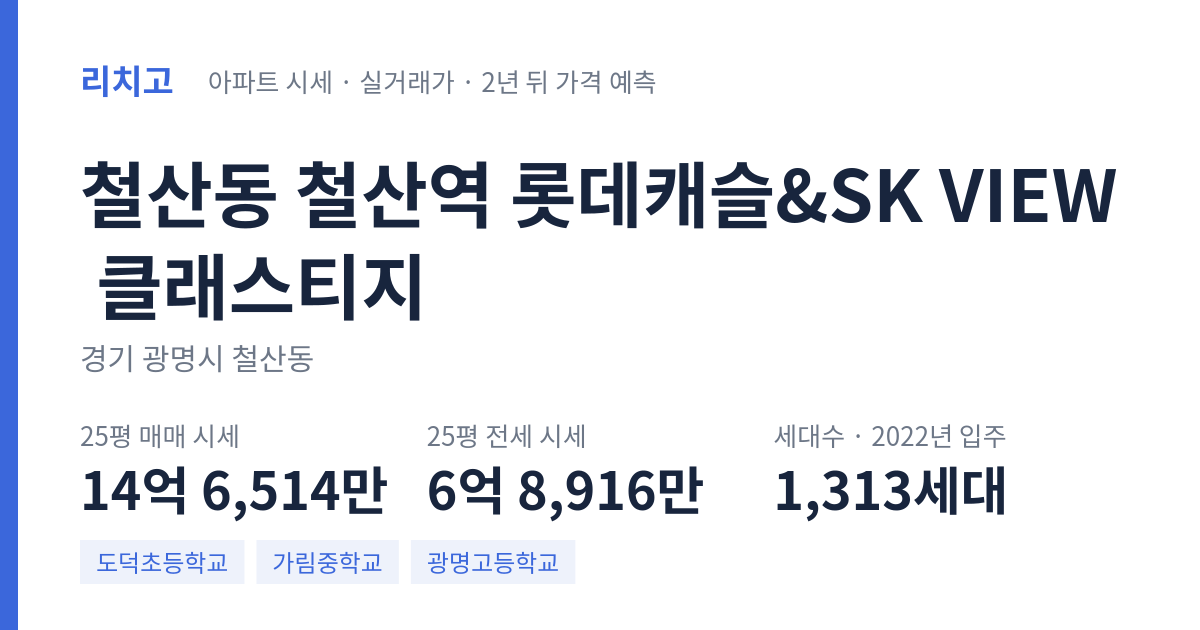 철산역 롯데캐슬&SK VIEW 클래스티지 아파트 요약 카드 — 대표 평형 매매·전세 시세, 세대수, 입주 연도