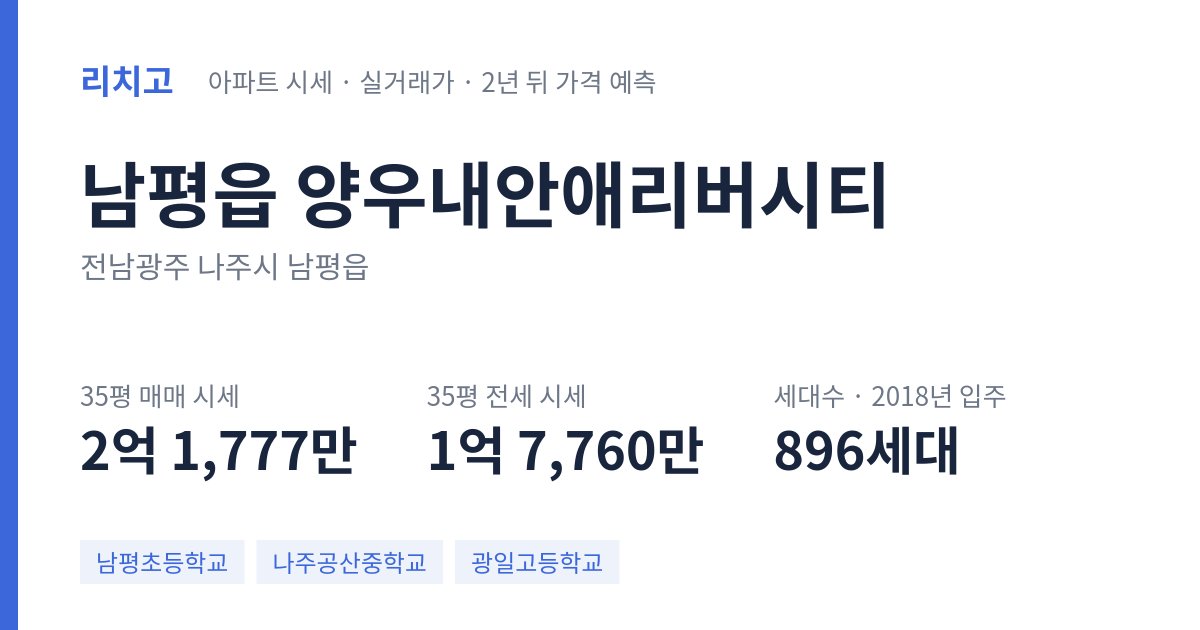 양우내안애리버시티 아파트 요약 카드 — 대표 평형 매매·전세 시세, 세대수, 입주 연도