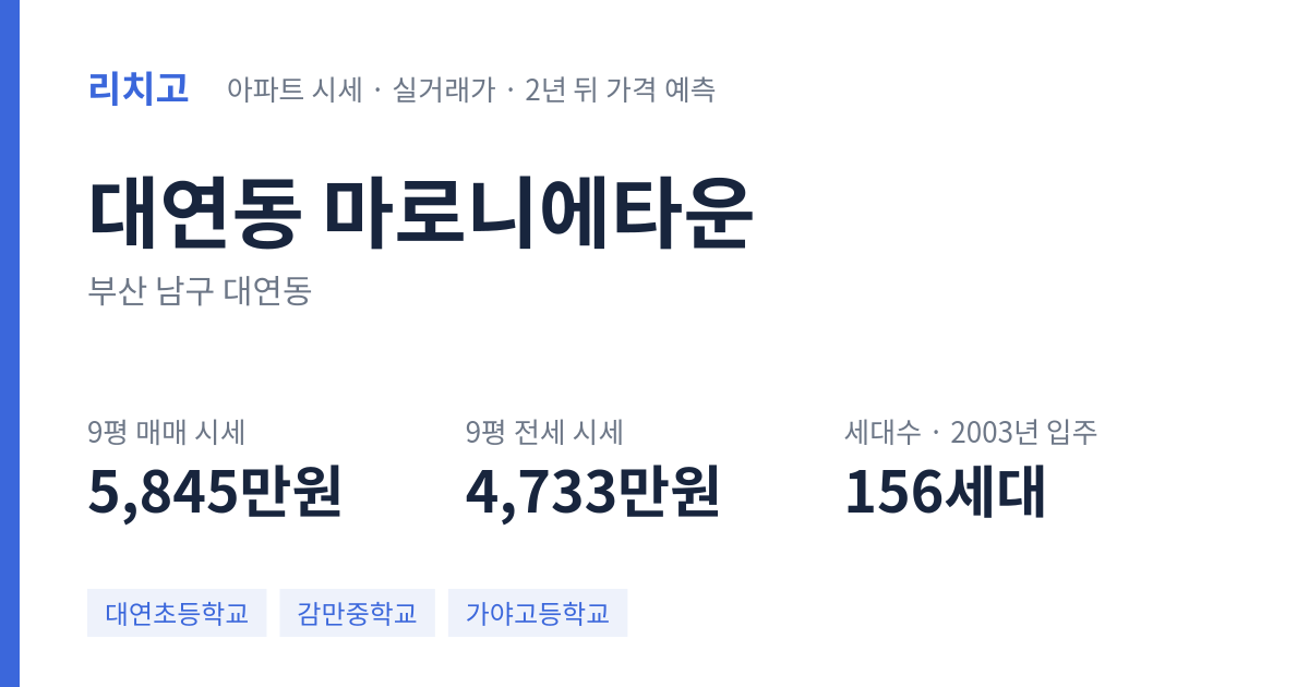 마로니에타운 아파트 요약 카드 — 대표 평형 매매·전세 시세, 세대수, 입주 연도
