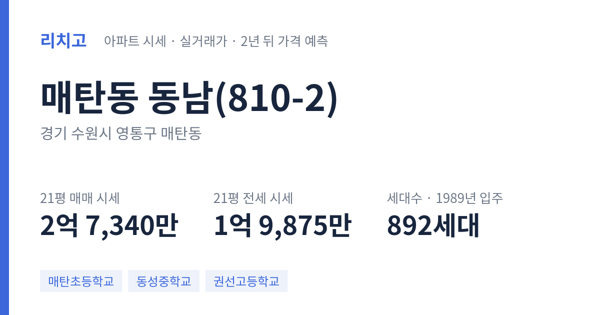 동남(810-2) 아파트 요약 카드 — 대표 평형 매매·전세 시세, 세대수, 입주 연도
