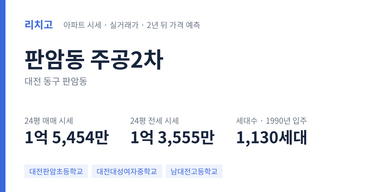 주공2차 아파트 요약 카드 — 대표 평형 매매·전세 시세, 세대수, 입주 연도