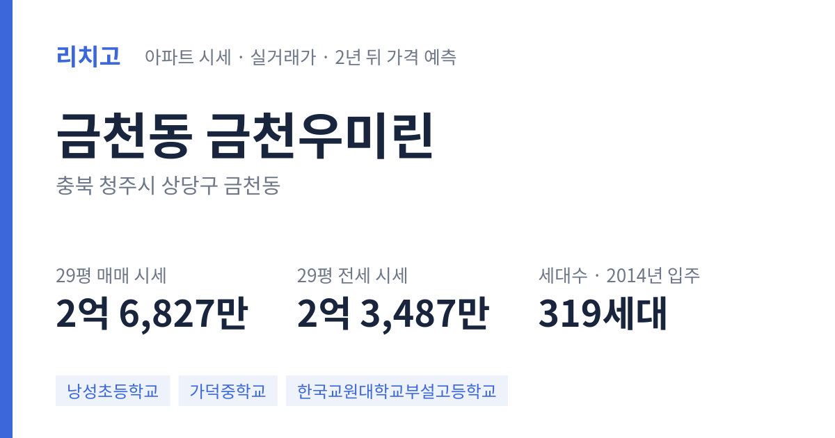 금천우미린 아파트 요약 카드 — 대표 평형 매매·전세 시세, 세대수, 입주 연도