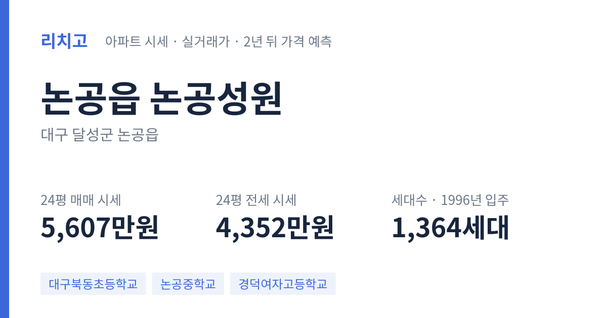 논공성원 아파트 요약 카드 — 대표 평형 매매·전세 시세, 세대수, 입주 연도