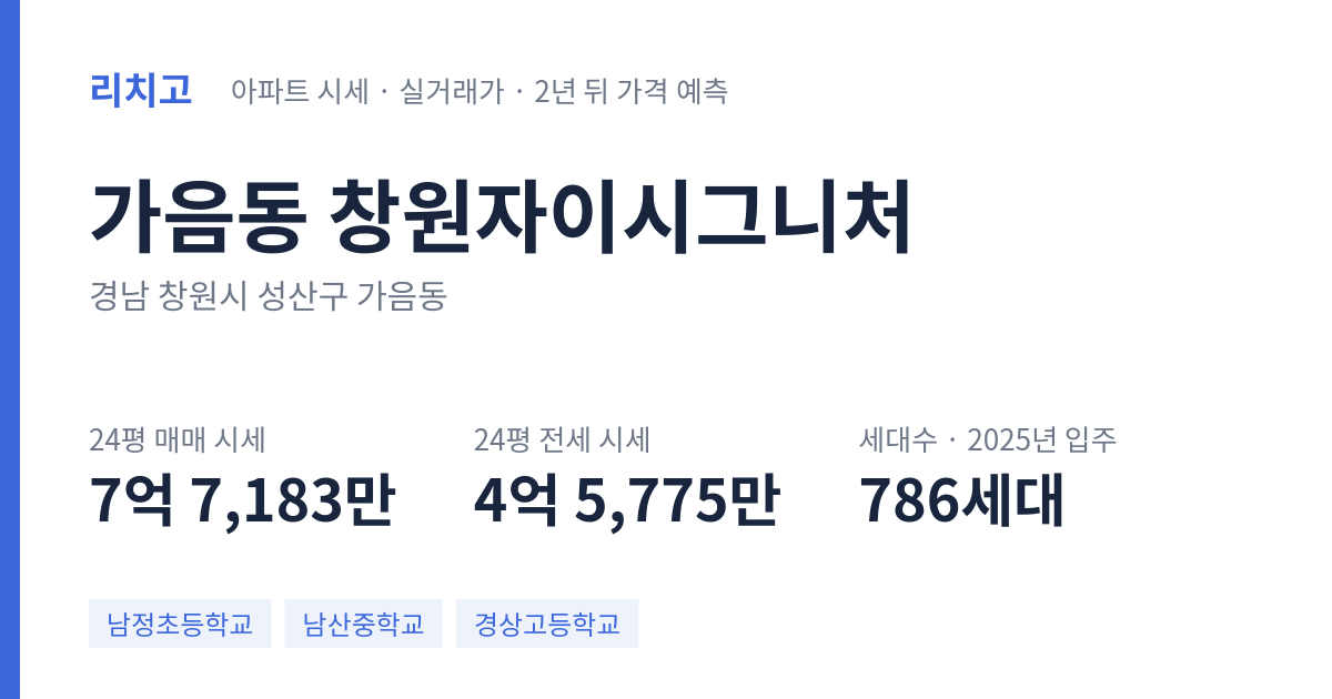 창원자이시그니처 아파트 요약 카드 — 대표 평형 매매·전세 시세, 세대수, 입주 연도