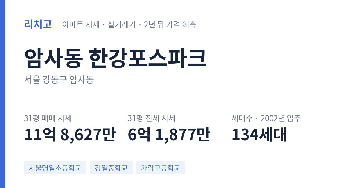 한강포스파크 아파트 요약 카드 — 대표 평형 매매·전세 시세, 세대수, 입주 연도