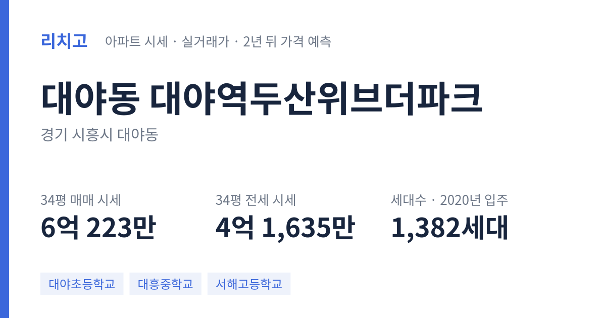 대야역두산위브더파크 아파트 요약 카드 — 대표 평형 매매·전세 시세, 세대수, 입주 연도