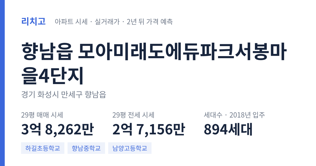 모아미래도에듀파크서봉마을4단지 아파트 요약 카드 — 대표 평형 매매·전세 시세, 세대수, 입주 연도