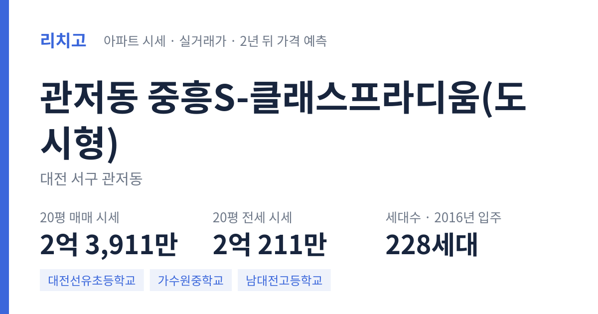 중흥S-클래스프라디움(도시형) 아파트 요약 카드 — 대표 평형 매매·전세 시세, 세대수, 입주 연도