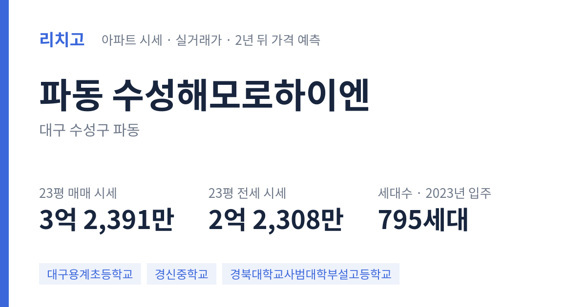 수성해모로하이엔 아파트 요약 카드 — 대표 평형 매매·전세 시세, 세대수, 입주 연도