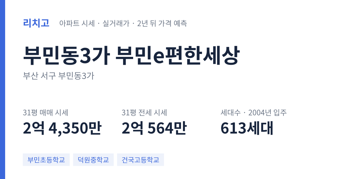 부민e편한세상 아파트 요약 카드 — 대표 평형 매매·전세 시세, 세대수, 입주 연도