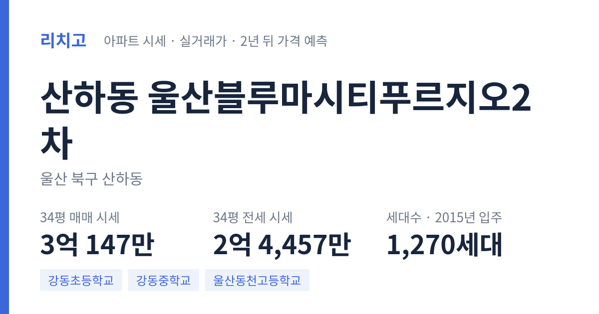 울산블루마시티푸르지오2차 아파트 요약 카드 — 대표 평형 매매·전세 시세, 세대수, 입주 연도