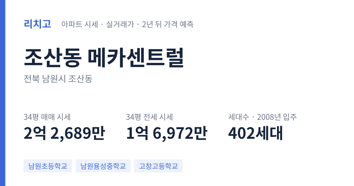 메카센트럴 아파트 요약 카드 — 대표 평형 매매·전세 시세, 세대수, 입주 연도