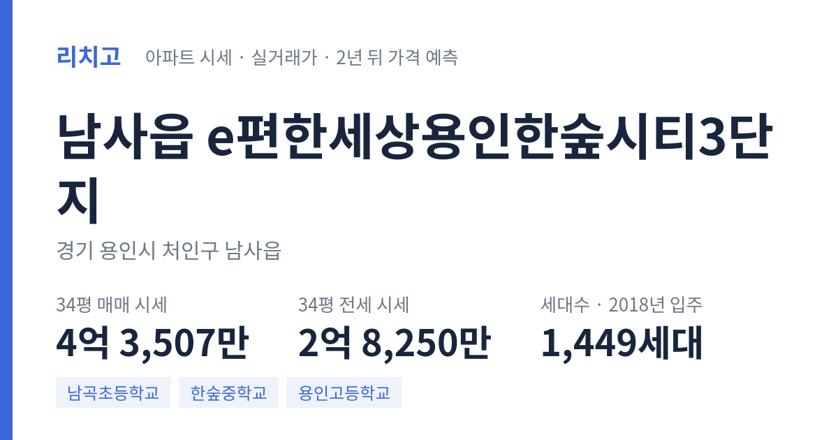 e편한세상용인한숲시티3단지 아파트 요약 카드 — 대표 평형 매매·전세 시세, 세대수, 입주 연도