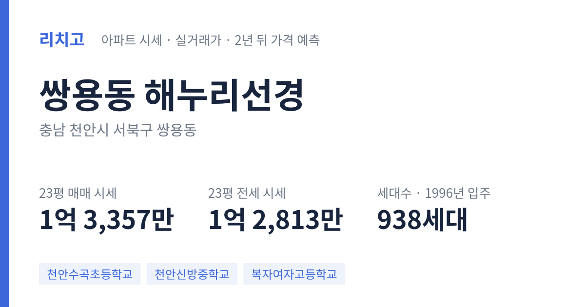 해누리선경 아파트 요약 카드 — 대표 평형 매매·전세 시세, 세대수, 입주 연도