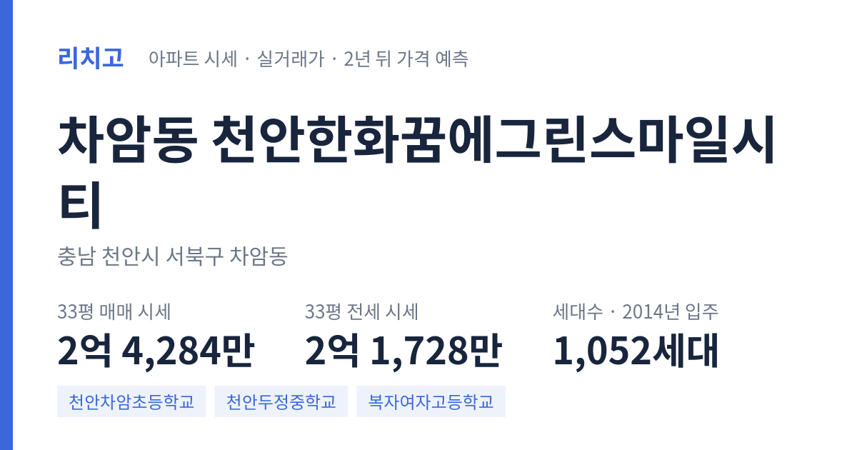 천안한화꿈에그린스마일시티 아파트 요약 카드 — 대표 평형 매매·전세 시세, 세대수, 입주 연도