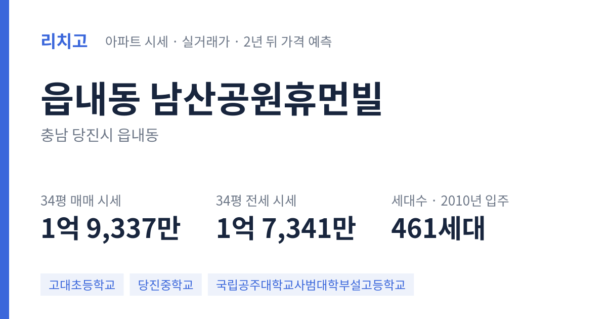 남산공원휴먼빌 아파트 요약 카드 — 대표 평형 매매·전세 시세, 세대수, 입주 연도