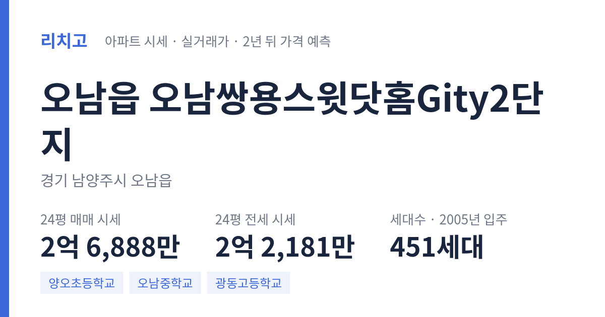 오남쌍용스윗닷홈Gity2단지 아파트 요약 카드 — 대표 평형 매매·전세 시세, 세대수, 입주 연도