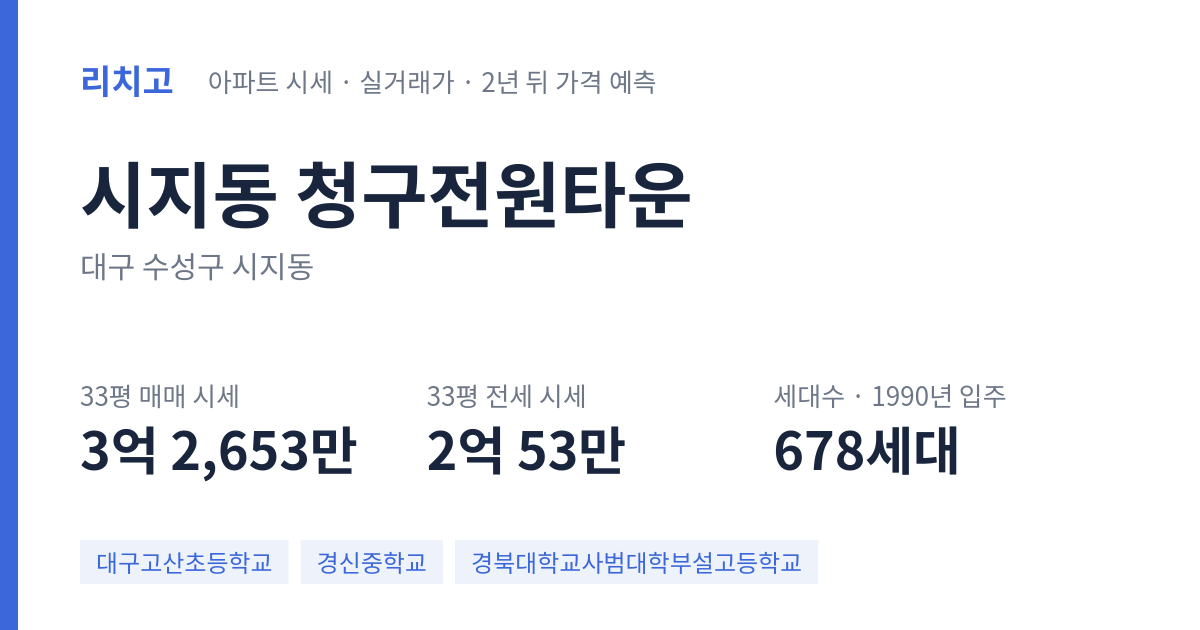청구전원타운 아파트 요약 카드 — 대표 평형 매매·전세 시세, 세대수, 입주 연도
