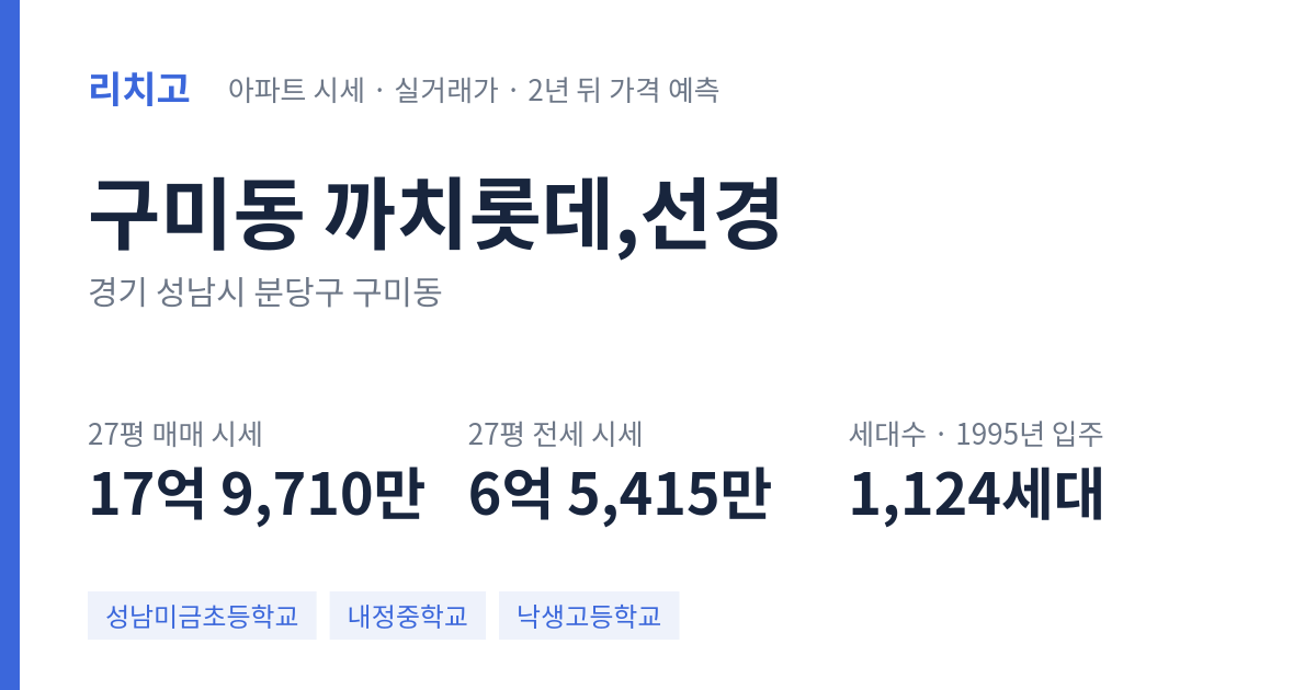 까치롯데,선경 아파트 요약 카드 — 대표 평형 매매·전세 시세, 세대수, 입주 연도