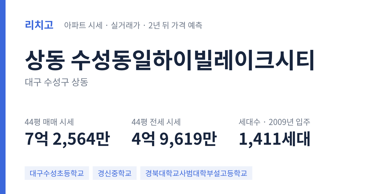 수성동일하이빌레이크시티 아파트 요약 카드 — 대표 평형 매매·전세 시세, 세대수, 입주 연도