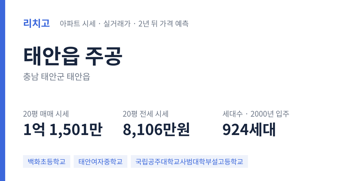주공 아파트 요약 카드 — 대표 평형 매매·전세 시세, 세대수, 입주 연도