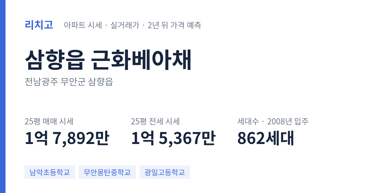 근화베아채 아파트 요약 카드 — 대표 평형 매매·전세 시세, 세대수, 입주 연도
