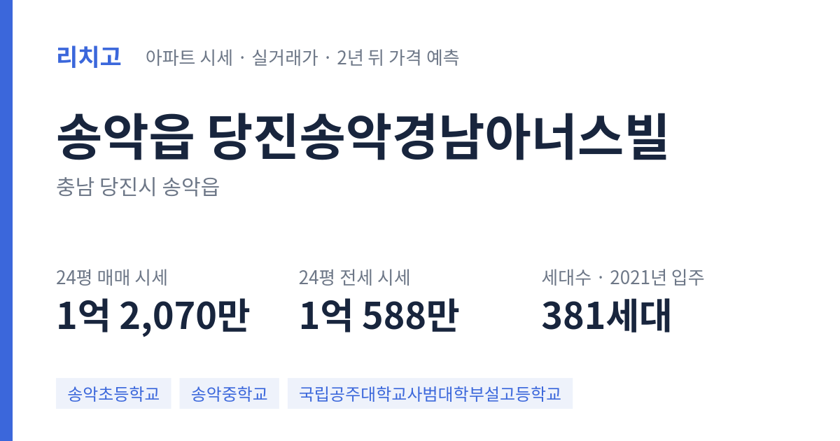 당진송악경남아너스빌 아파트 요약 카드 — 대표 평형 매매·전세 시세, 세대수, 입주 연도